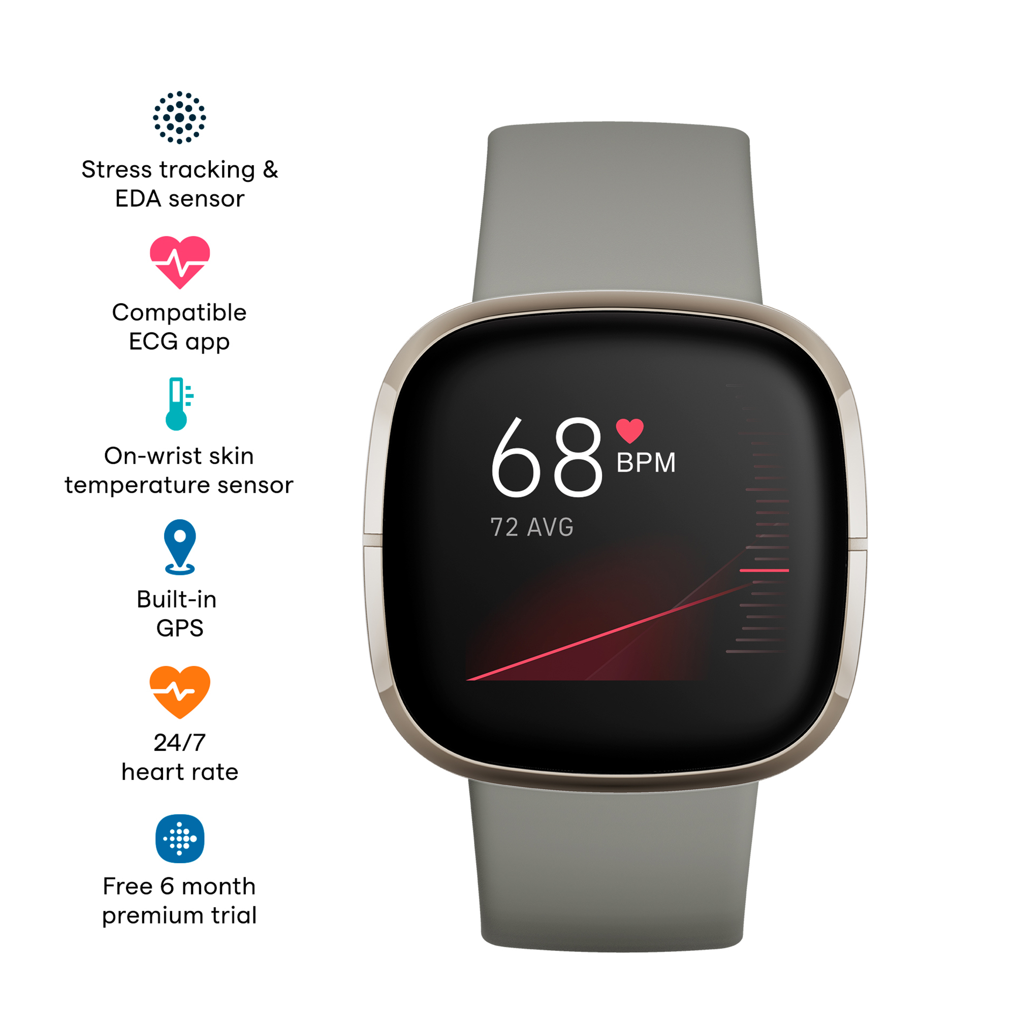 fitbit versa bands afterpay