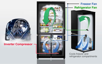 Hitachi 638L 4 Door French Door Fridge - Black Glass - FACTORY SECOND