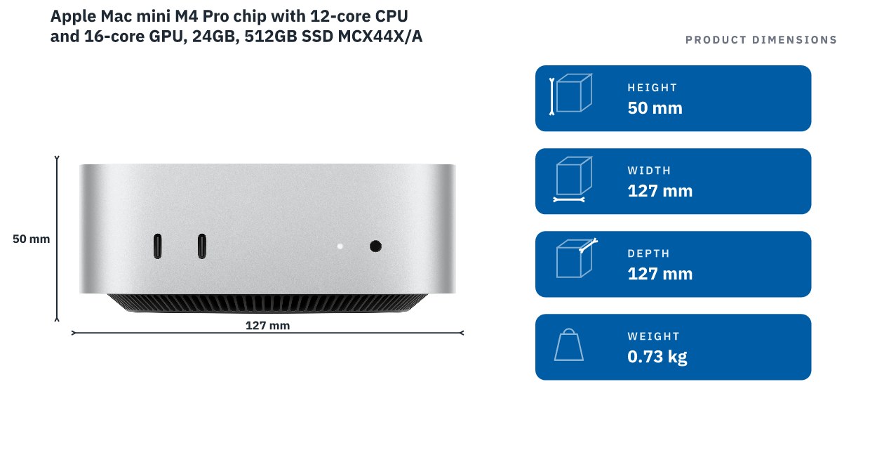 Apple Mac mini M4 Pro 12コアCPU 16コアGPU 24GBメモリ 512GB SSD