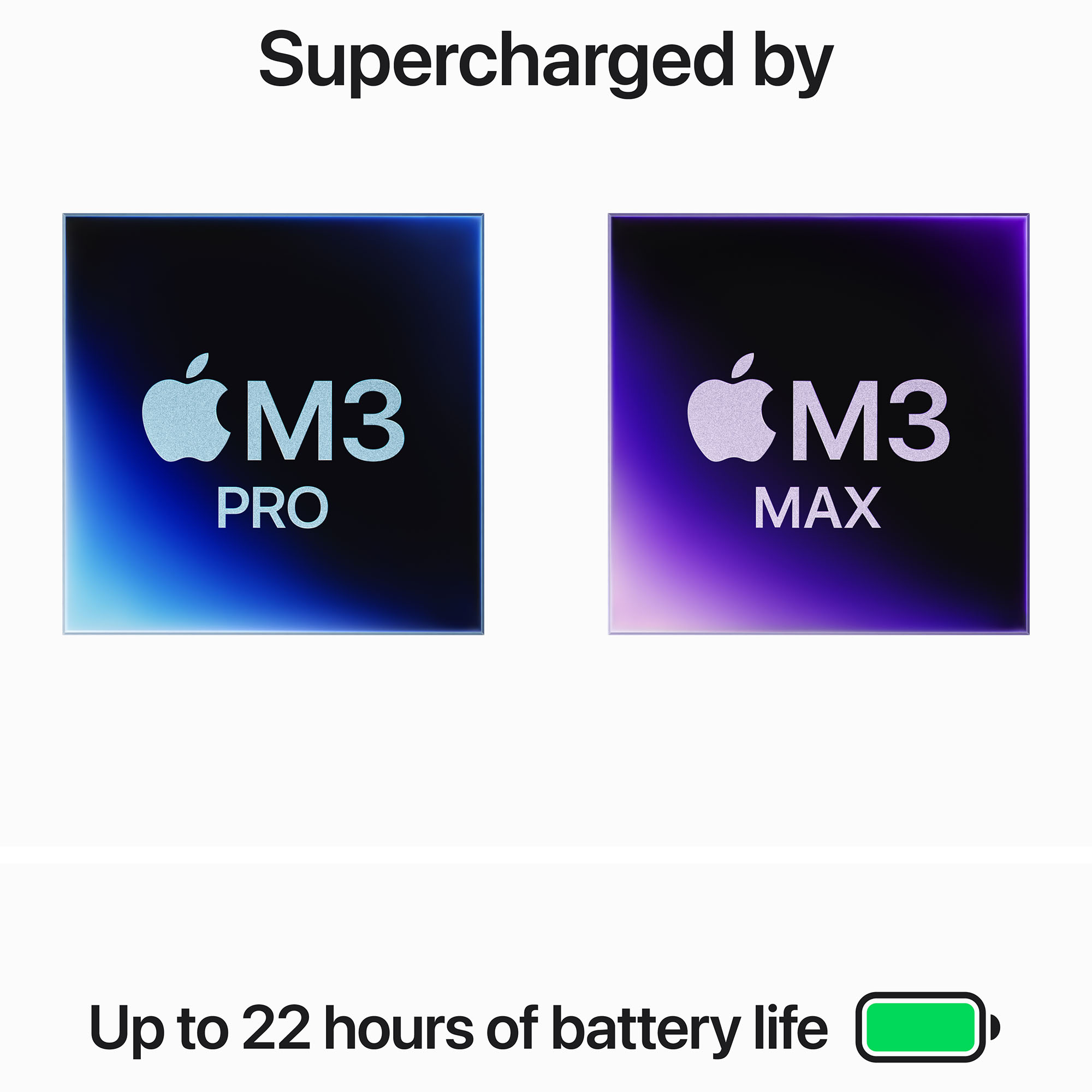 Apple MacBook Pro 16" with M3 Max Chip, 1TB SSD/36GB RAM Silver (2023