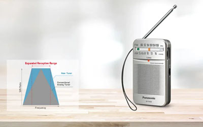 Panasonic Portable AM/FM Radio RFP50DGCS. - Bing Lee