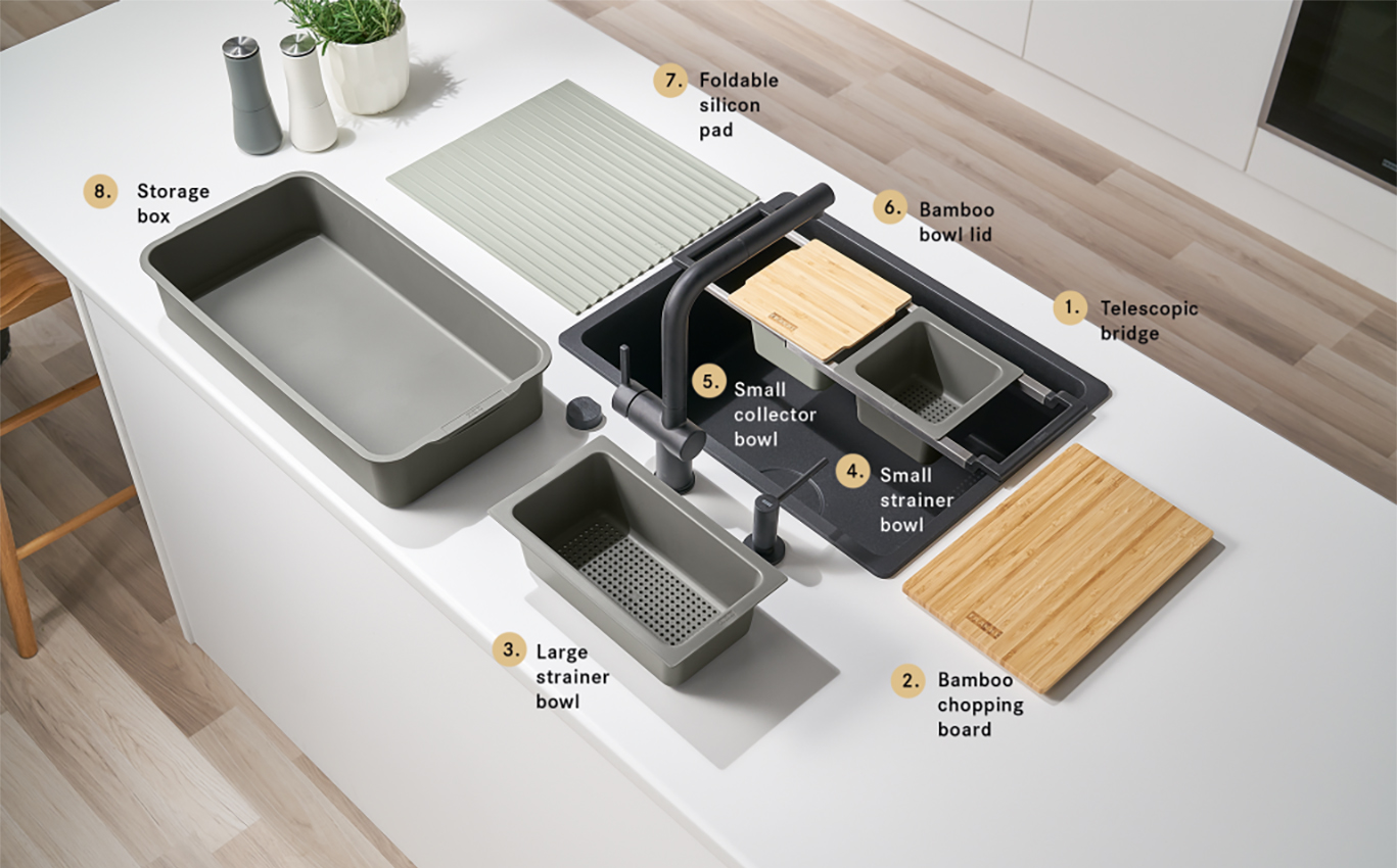 Franke AllIn Accessory Set Pack 3 ALLINPACK3. Buy Online with