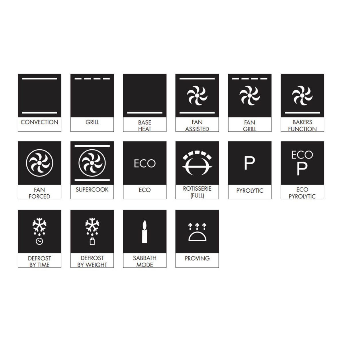 Smeg Portofino By90cm Freestanding Cooker Cpf9gpoga Buy Online With Afterpay Zippay Bing Lee