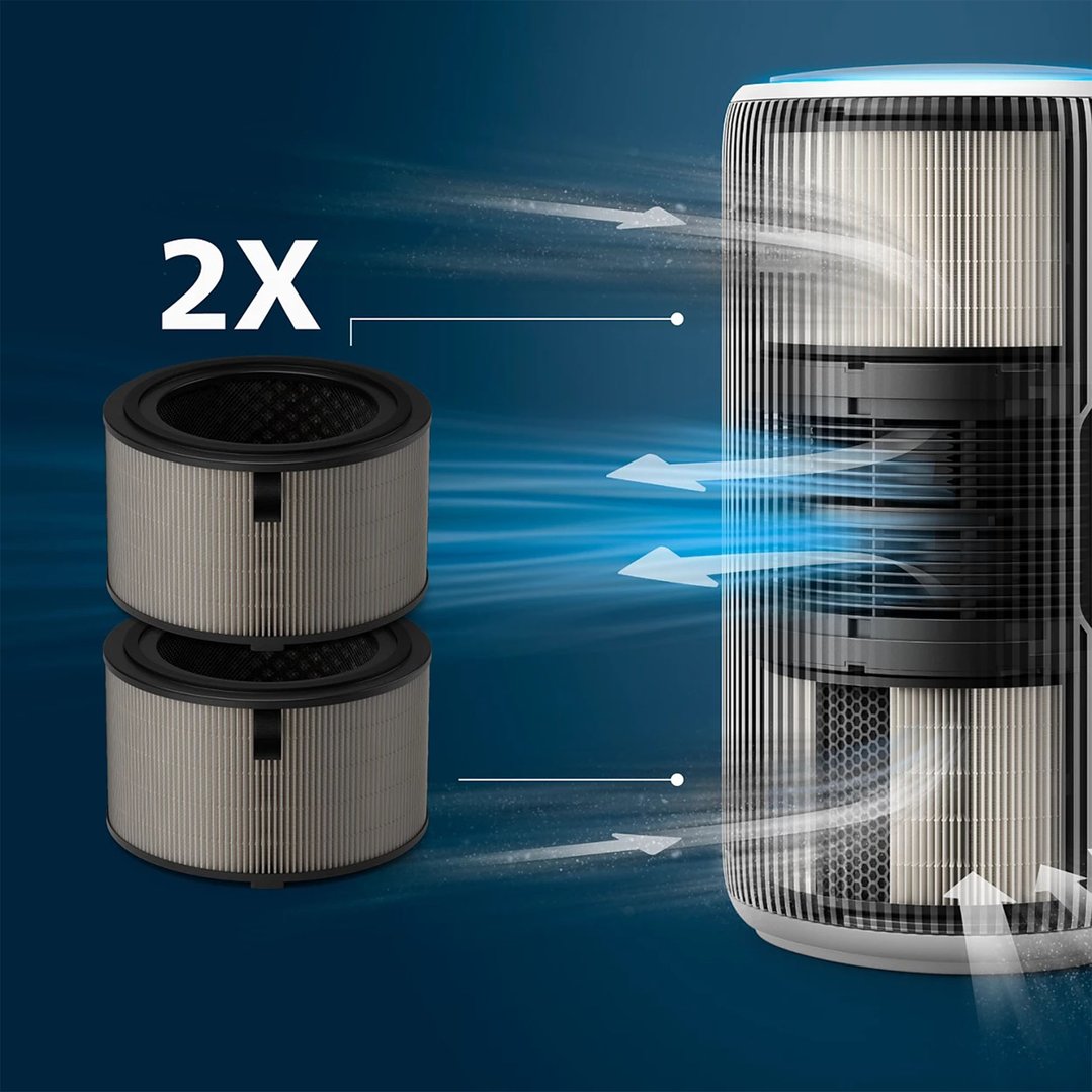 Philips PureProtect 3200 Series HEPA NanoProtect Filter FY3200/30