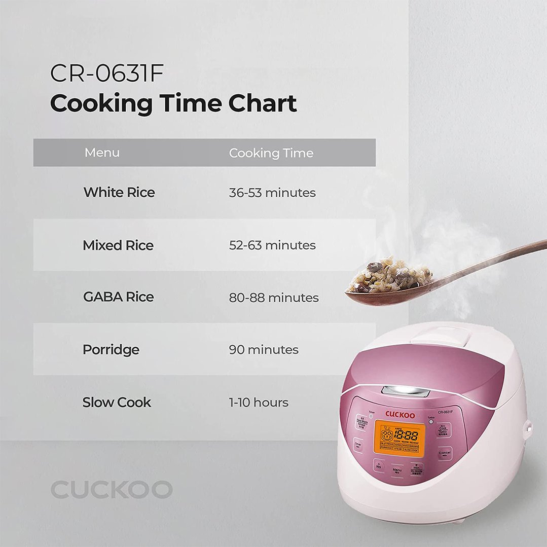 CUCKOO Electric Rice Cooker 6 cup CR0631F. Buy Online with Afterpay