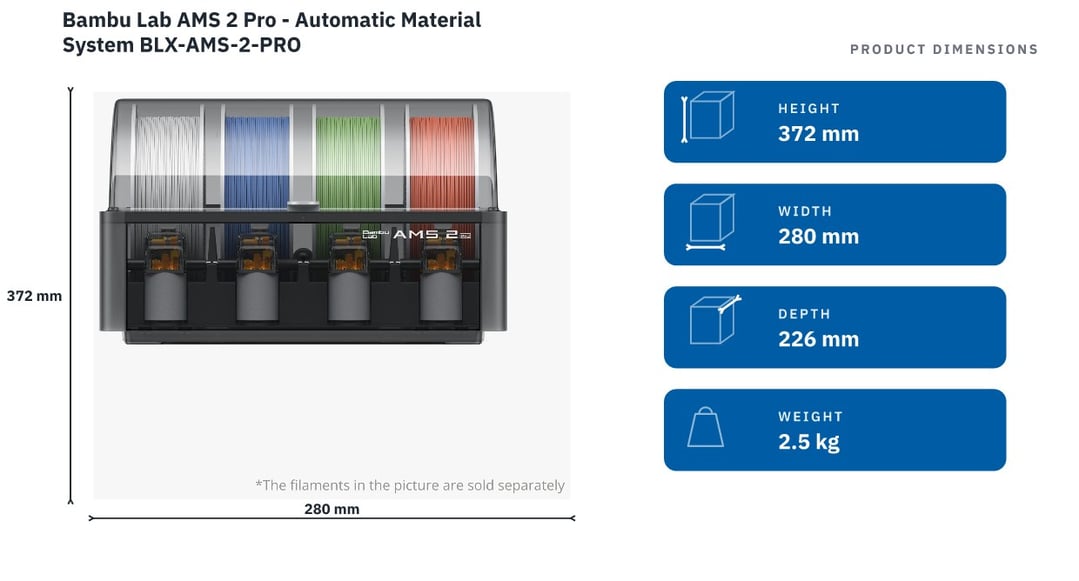 Bambu Lab AMS 2 Pro - Automatic Material System BLX-AMS-2-PRO — product dimensions