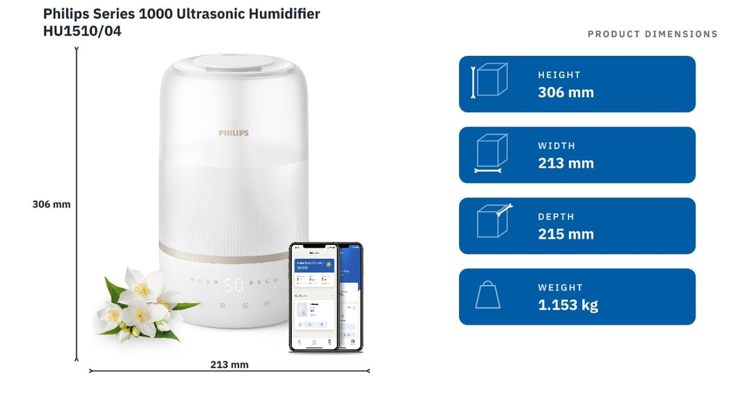 Philips Series 1000 Ultrasonic Humidifier HU1510/04