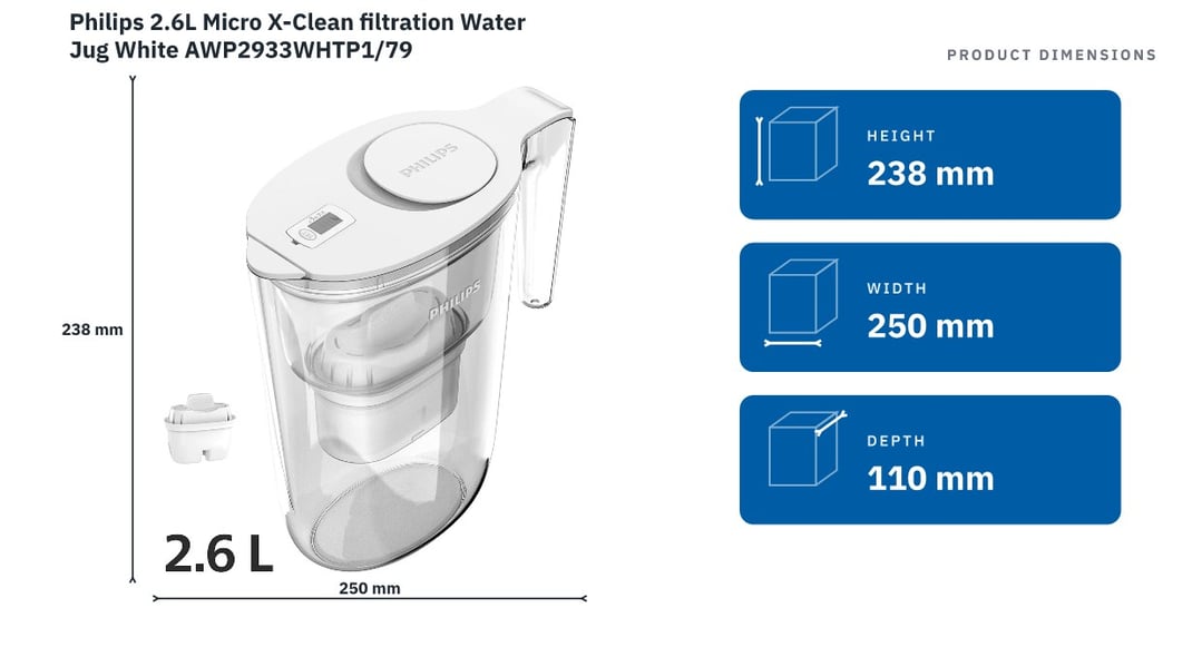 Philips 2.6L Micro X-Clean filtration Water Jug White AWP2933WHTP1/79