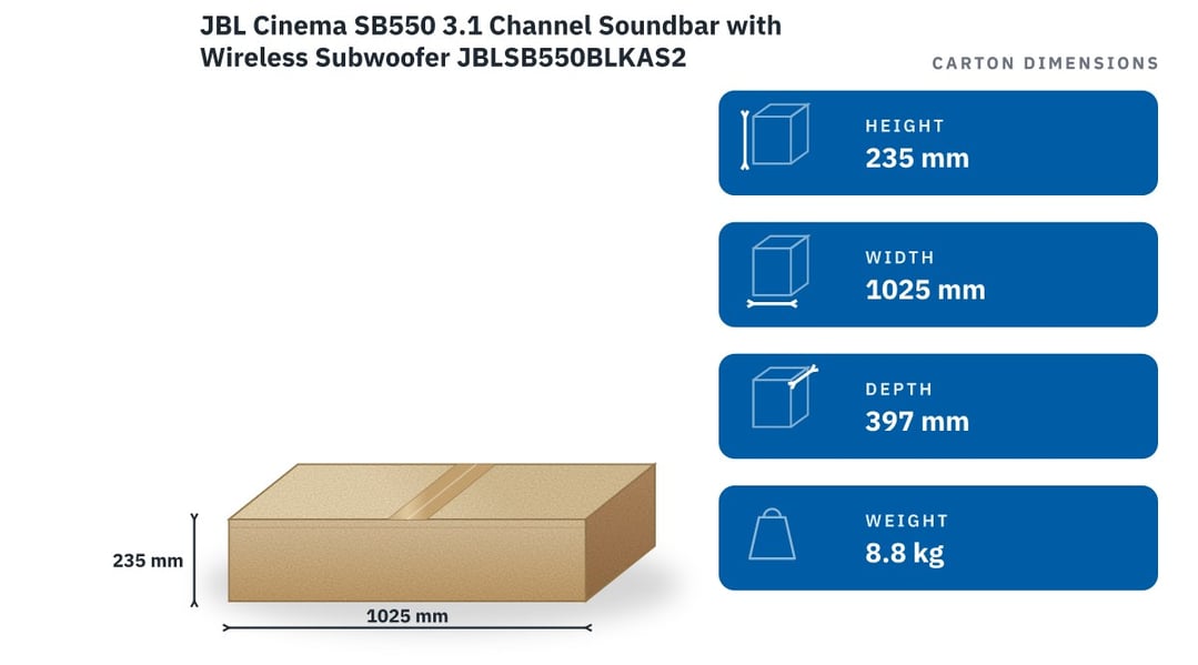 JBL Cinema SB550 3.1 Channel Soundbar with Wireless Subwoofer JBLSB550BLKAS2 — packaged dimensions