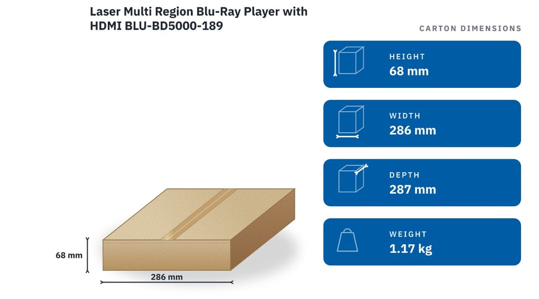 Laser Multi Region Blu-Ray Player with HDMI BLU-BD5000-189 — packaged dimensions