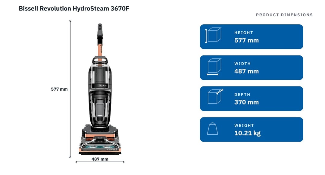 Bissell Revolution HydroSteam 3670F