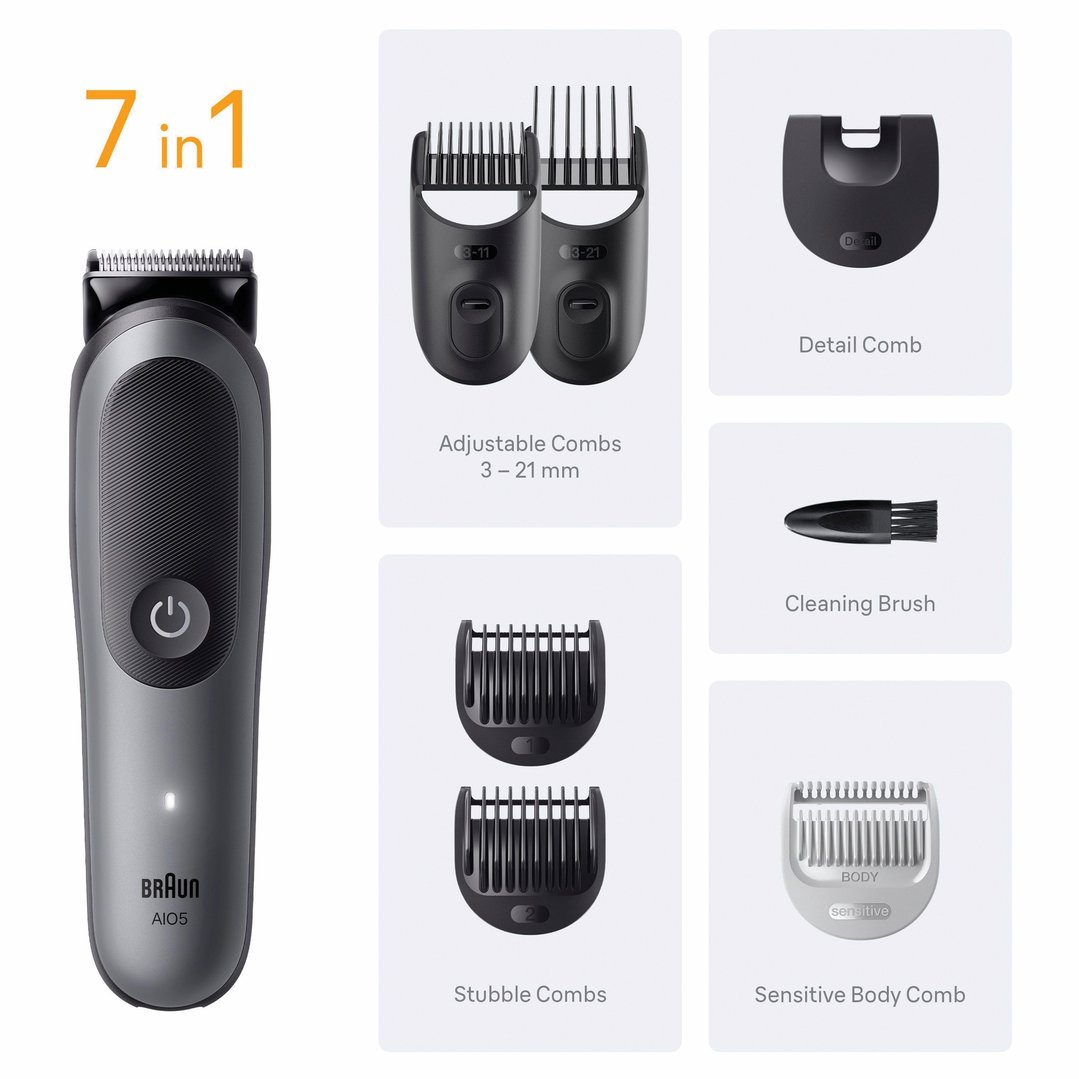 Braun All-in-One Series 5 Beard Trimmer Grooming Kit AIO5520