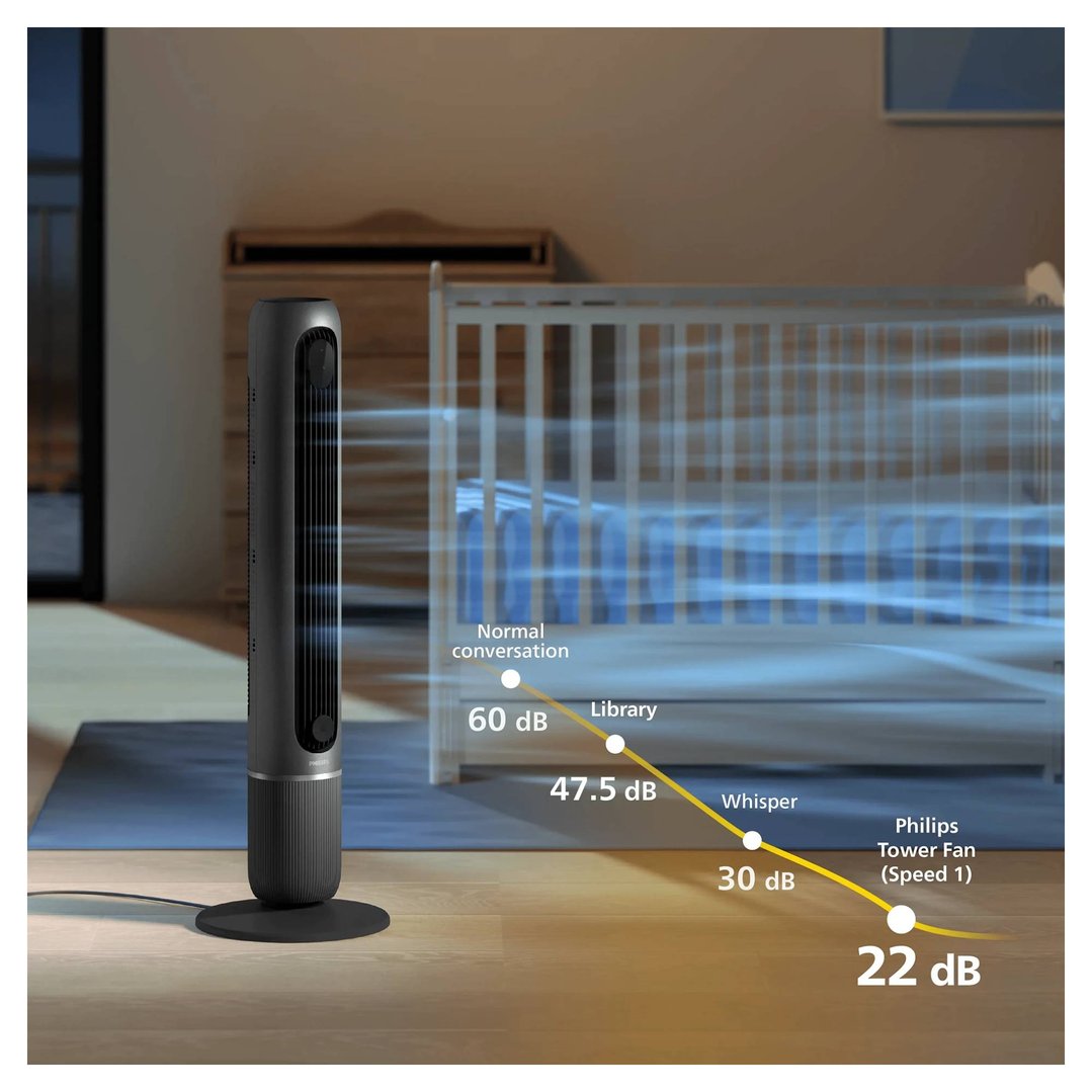 Philips 7000 Series Smart Tower Fan Charcoal CX7550/01