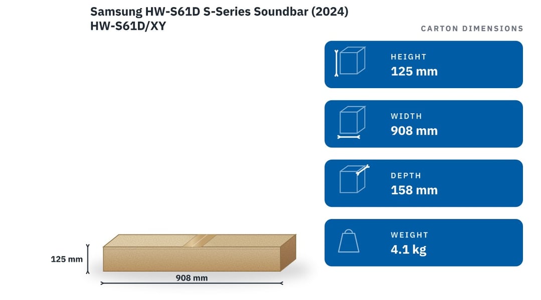 Samsung HW-S61D S-Series Soundbar (2024) HW-S61D/XY — packaged dimensions
