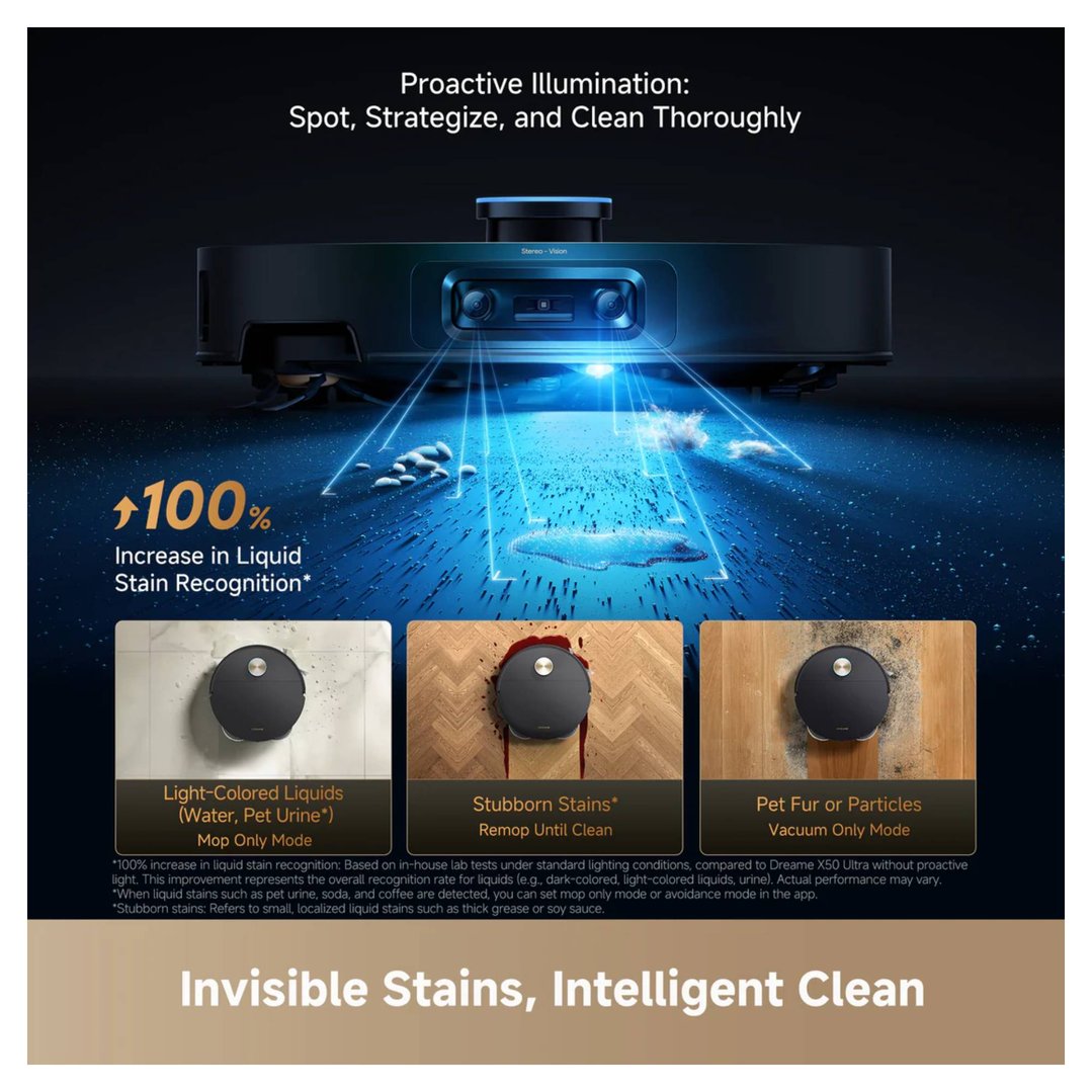 Dreame X60 Ultra Robot Vacuum Cleaner DRE-X60U