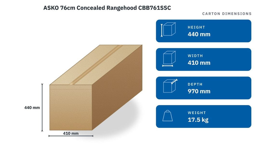 ASKO 76cm Concealed Rangehood CBB761SSC — packaged dimensions