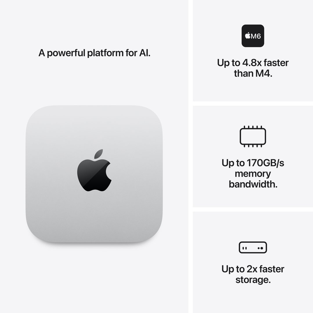 Apple Mac Mini with M6 Chip, 12-core CPU/12-core GPU, 512GB/16GB MHQL4X/A