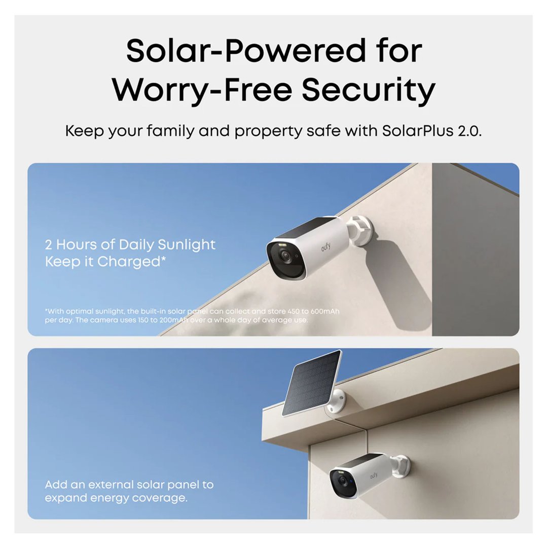 Eufy E40 Add On Camera T8144T21