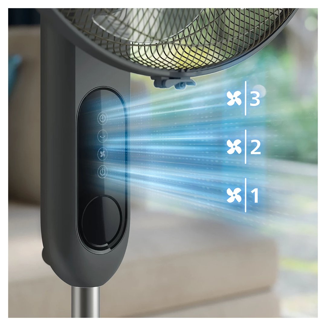 Philips 1000 Series Pedestal Fan CX1520/01