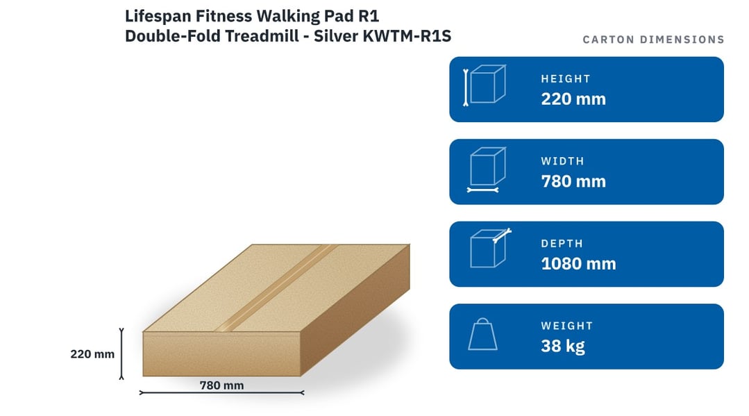 Lifespan Fitness Walking Pad R1 Double-Fold Treadmill - Silver KWTM-R1S — packaged dimensions
