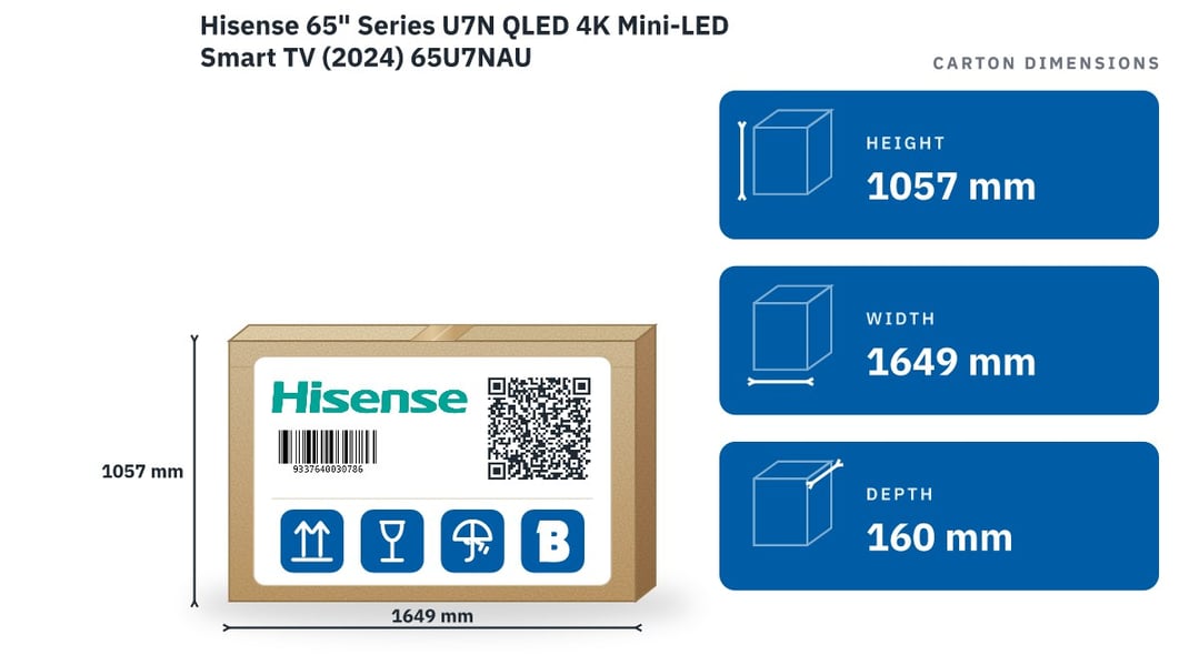 Hisense 65" Series U7N QLED 4K Mini-LED Smart TV (2024) 65U7NAU — packaged dimensions