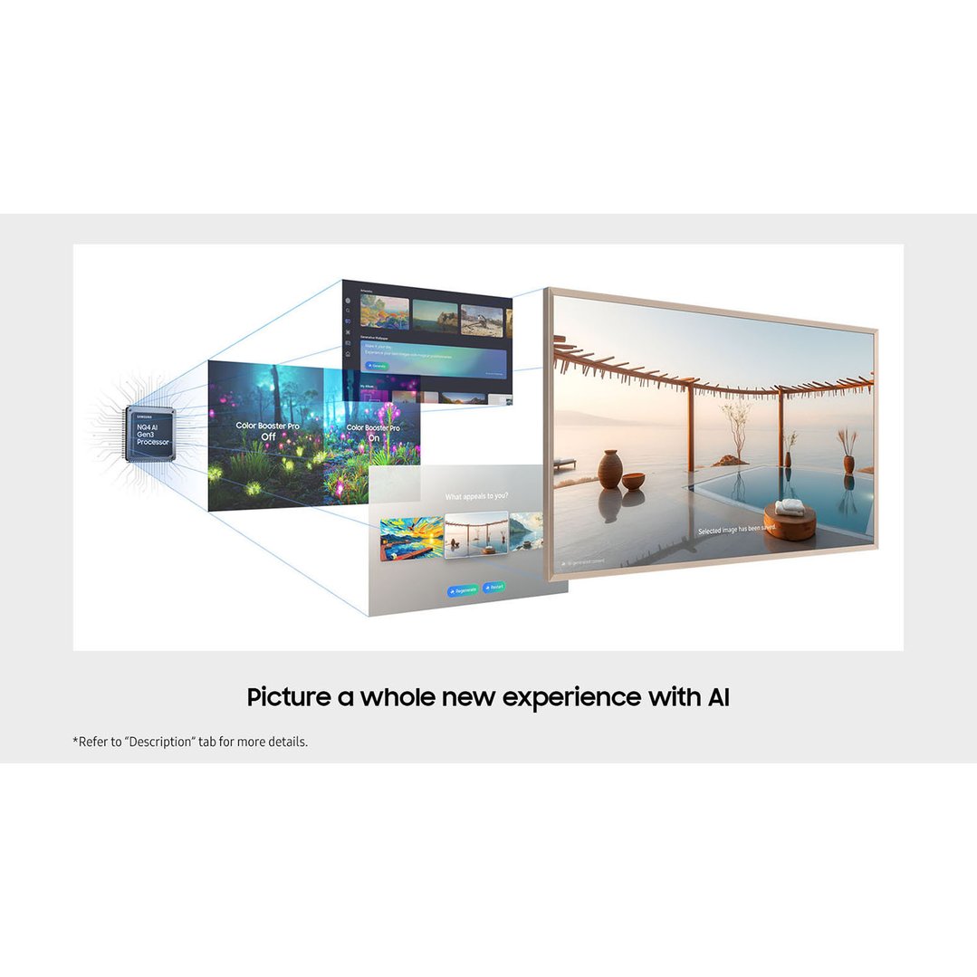 Samsung 55" The Frame QLED 4K Smart TV - Wired 2025 QA55LS03FAWXXY