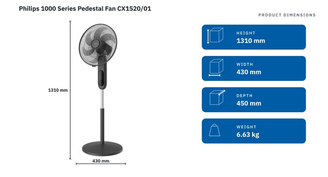 Philips 1000 Series Pedestal Fan CX1520/01 — product dimensions