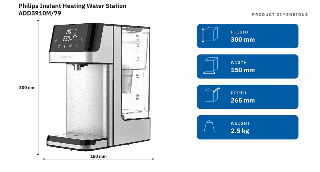 Philips Instant Heating Water Station ADD5910M/79