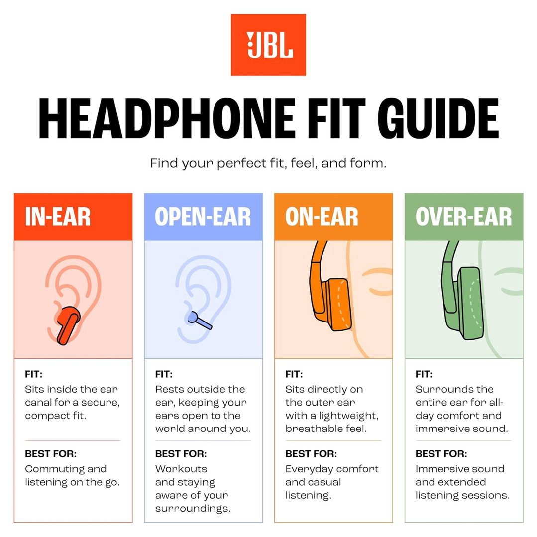 JBL Soundgear Clips Earbuds - Black JBLSNDGEARCLBLK