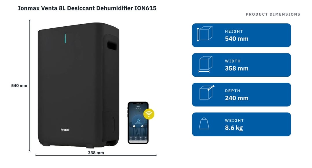 Ionmax Venta 8L Desiccant Dehumidifier ION615 — product dimensions