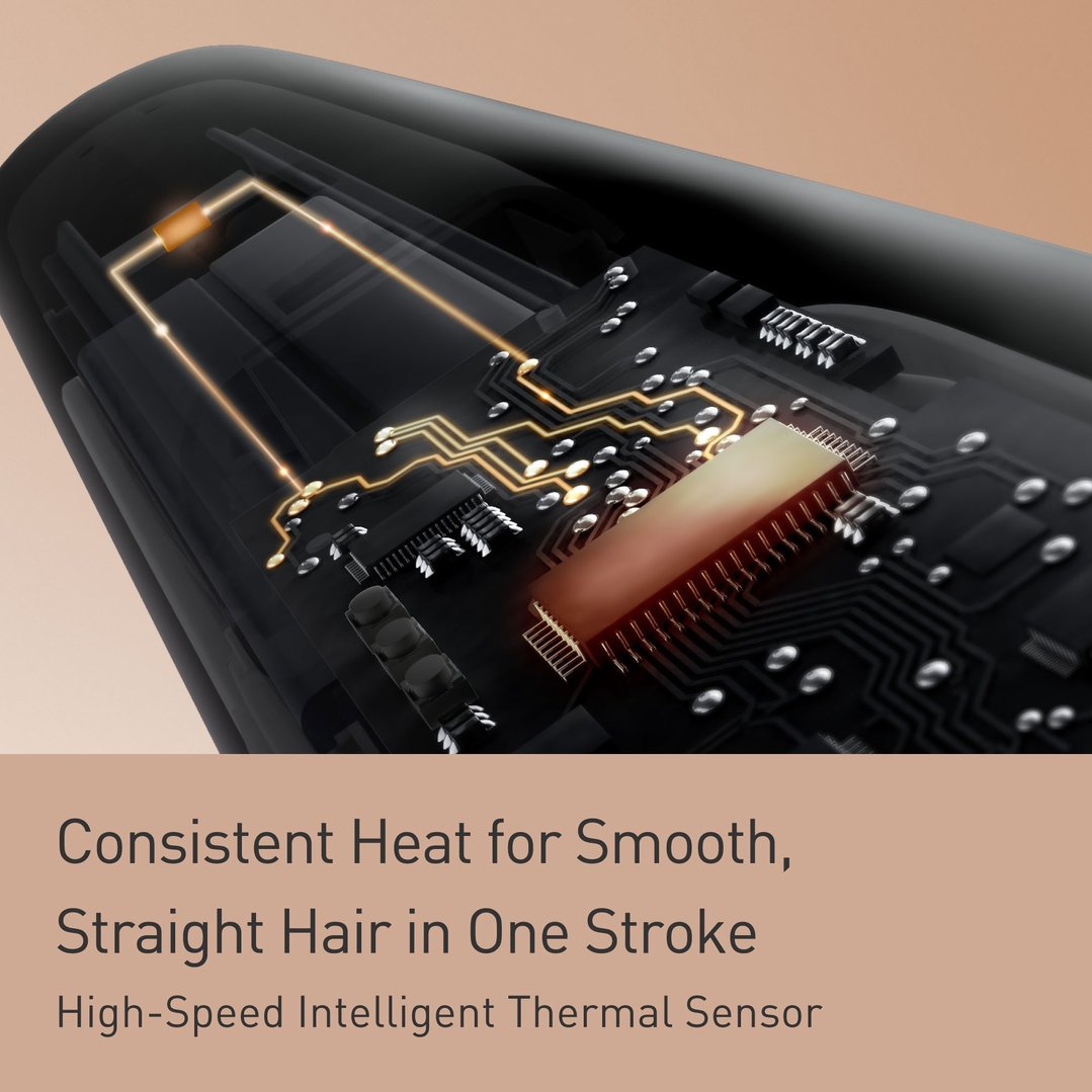 Panasonic nanoe™ Hair Care series Hair Straightener EH-HS0E-K765