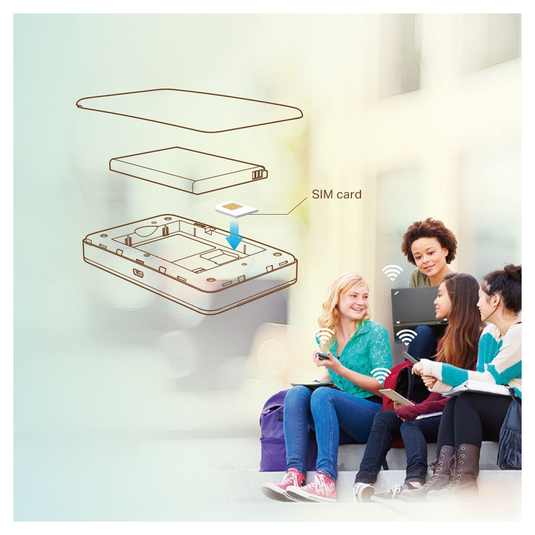 Four young women using a mobile Wi-Fi modem in an outdoor setting