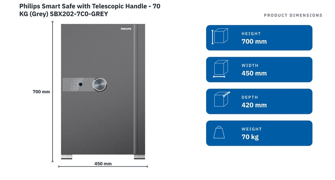 Philips Smart Safe with Telescopic Handle - 70 KG (Grey) SBX202-7C0-GREY — product dimensions