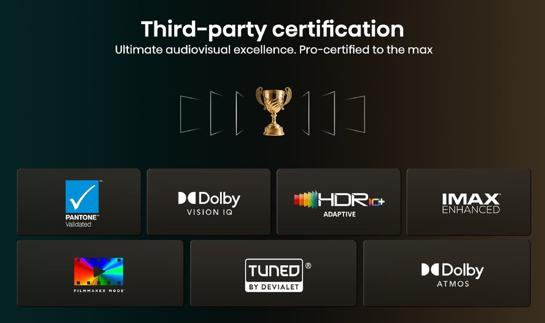 Hisense 100" ULED MiniLED U6S Hi-QLED 165Hz 4K Smart AI TV (2026) 100U6SAU