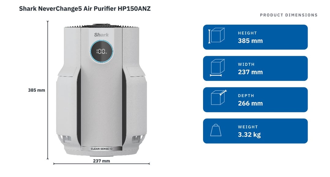 Shark NeverChange5 Air Purifier HP150ANZ — product dimensions