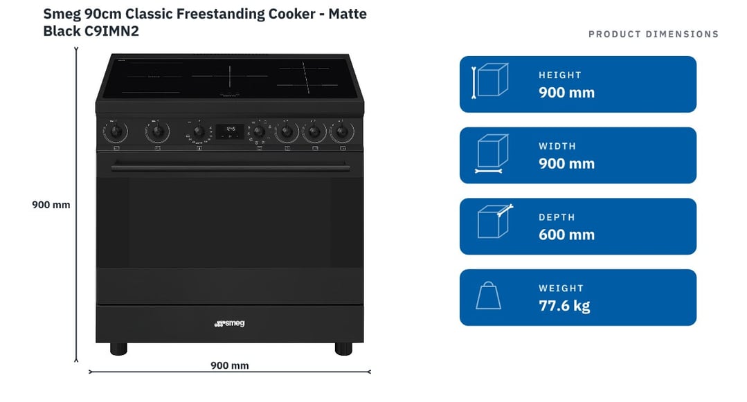 Smeg 90cm Classic Freestanding Cooker - Matte Black C9IMN2 — product dimensions