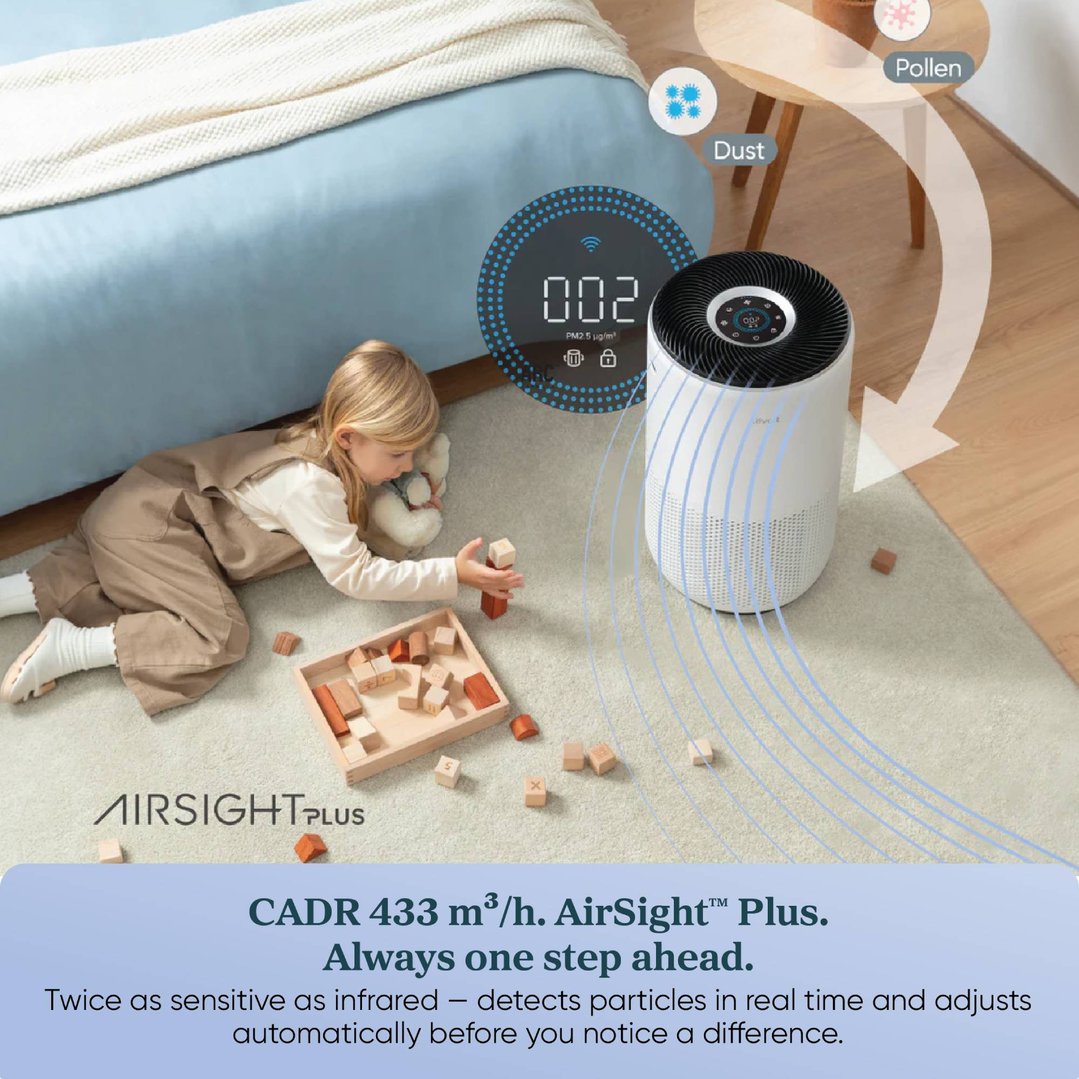 Levoit Core 400S Smart HEPA Air Purifier Smart WiFi, Covers up to 90m2 HEAPAPLVSAU0134Y