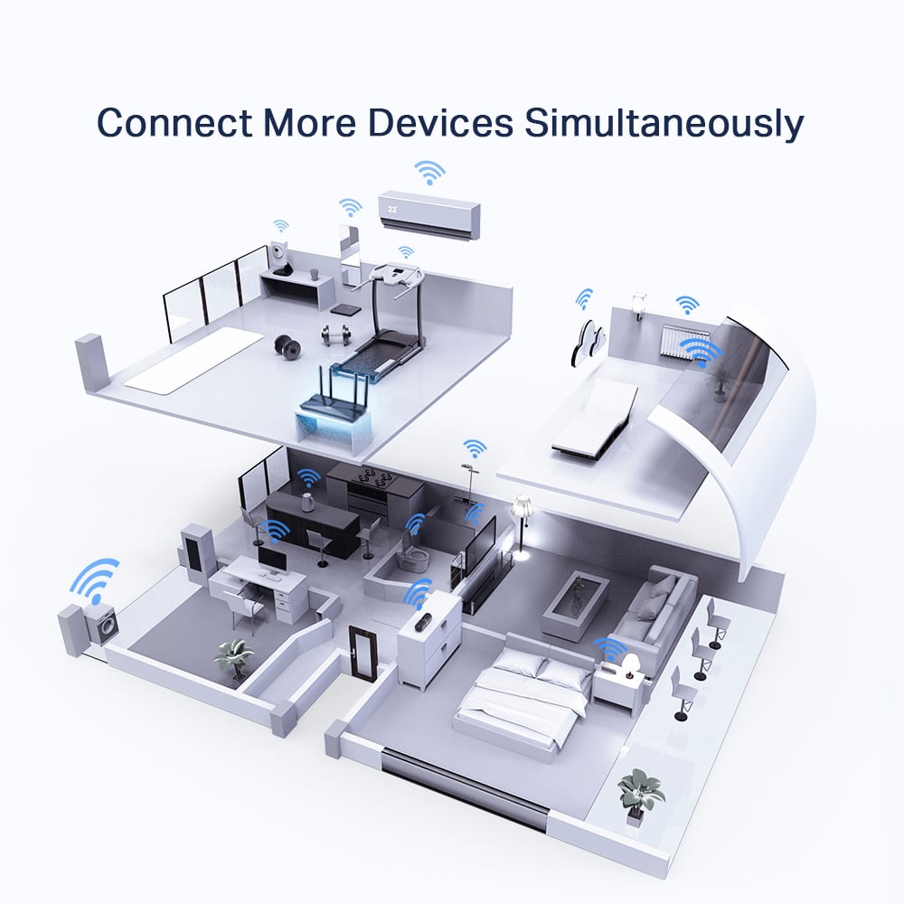 tp-link AX3000 Dual Band Gigabit Wi-Fi 6 Router AX50