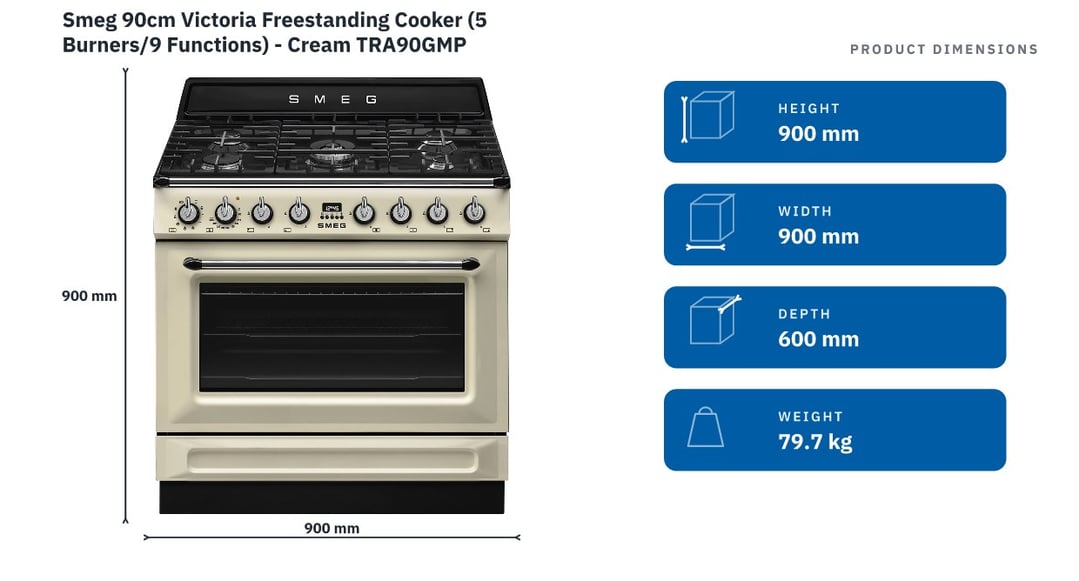 Smeg 90cm Victoria Freestanding Cooker (5 Burners/9 Functions) - Cream TRA90GMP — product dimensions