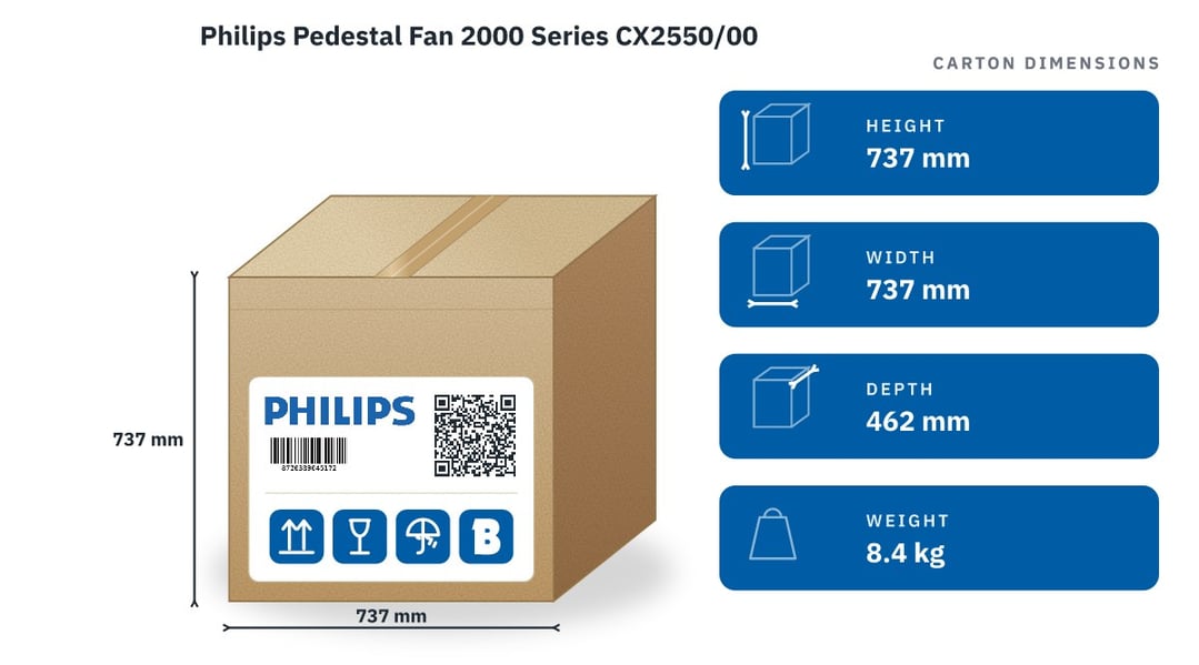 Philips Pedestal Fan 2000 Series CX2550/00 — packaged dimensions