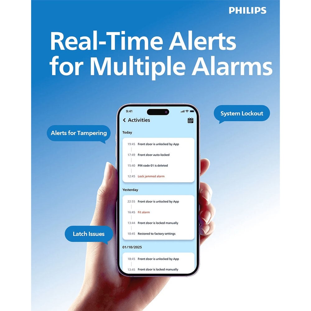 Philips 8000 Series Push-pull Smart Lock DDL801-5HBS