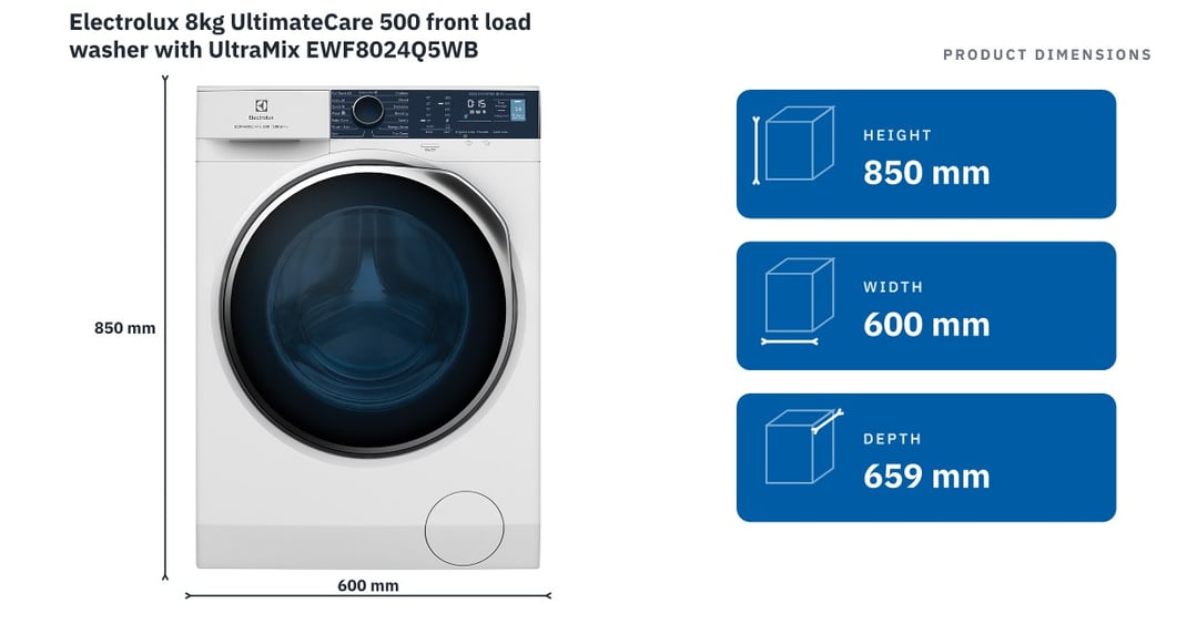 Electrolux 8kg UltimateCare 500 front load washer with UltraMix EWF8024Q5WB — product dimensions