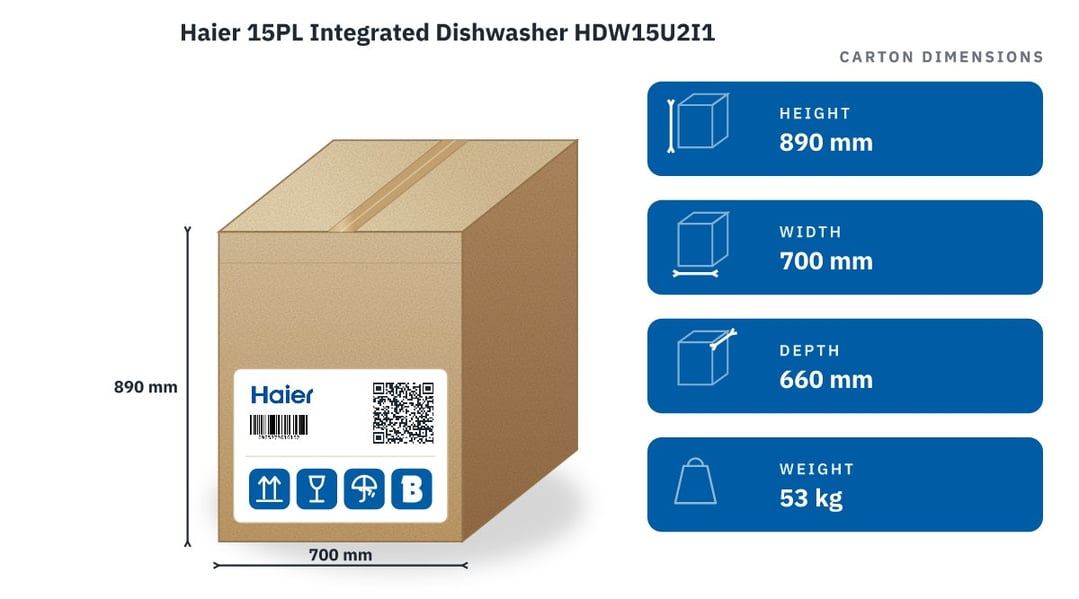Haier 15PL Integrated Dishwasher HDW15U2I1 — packaged dimensions