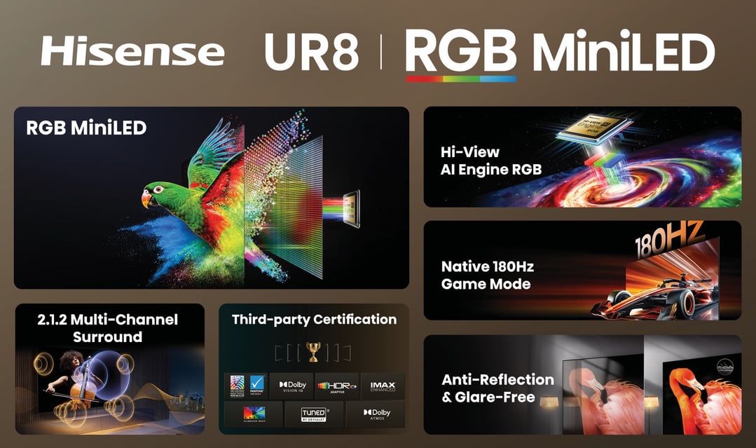 Hisense 75" RGB MiniLED UR8S 180Hz 4K Smart AI TV (2026) 75UR8SAU