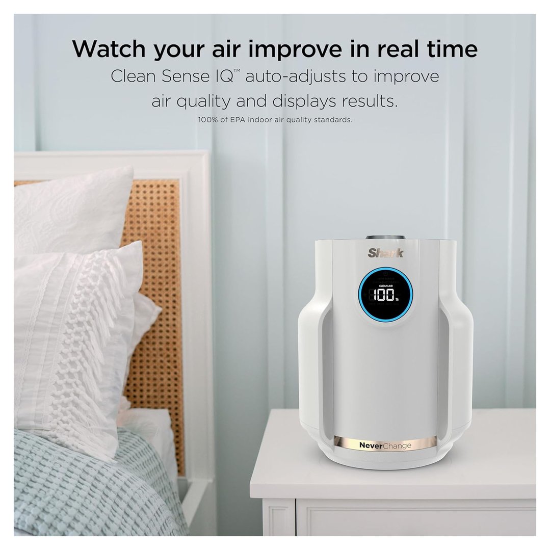Shark NeverChange Air Purifier Compact Pro HP072