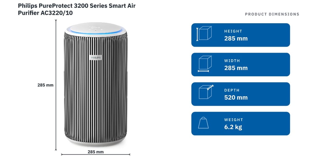 Philips PureProtect 3200 Series Smart Air Purifier AC3220/10