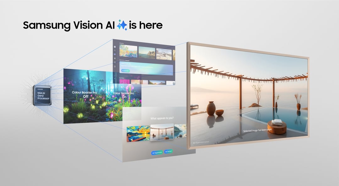 Samsung 43" The Frame QLED 4K Smart TV - Wired 2025 QA43LS03FAWXXY