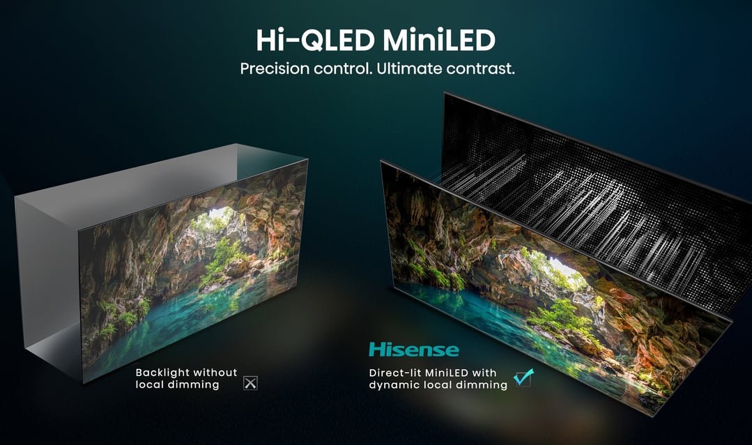 Hisense 65" ULED MiniLED U6S Hi-QLED 144Hz 4K Smart AI TV (2026) 65U6SAU