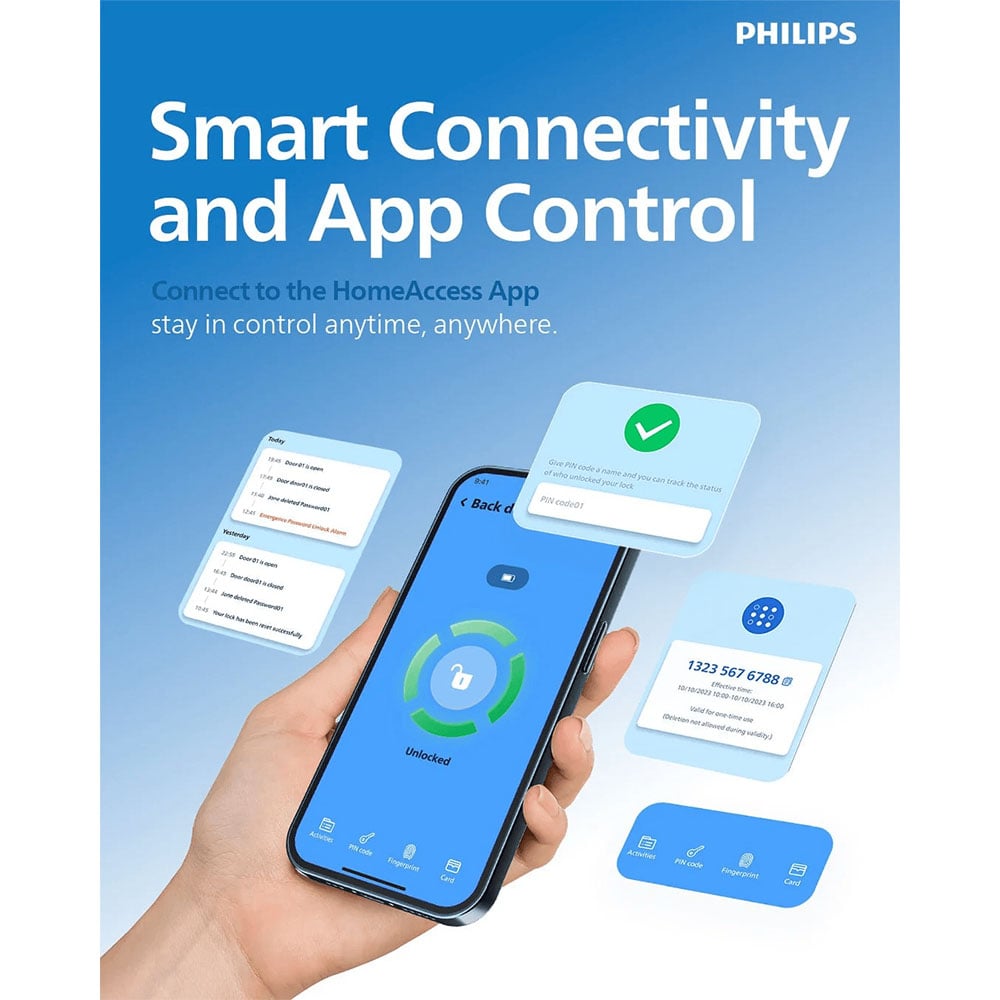 Philips 8000 Series Push-pull Smart Lock DDL801-5HBS