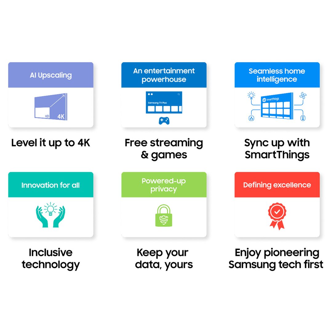 Samsung 75" M70H Mini LED 4K Smart TV 2026 UA75M70HAWXXY